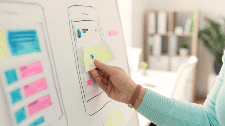 A Look at the Mobile App Development Process
